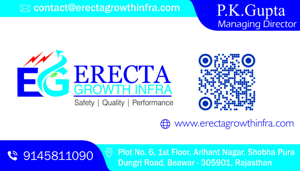 Erecta Growth Infra Contact Details